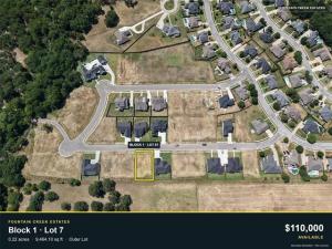 MLS #20621979 image #0