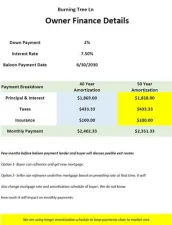 broker reciprocity