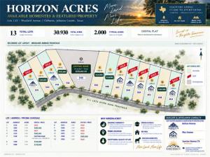 MLS #21381401 image #0
